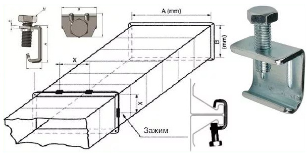 Сединение при помощи фланцевых болтов