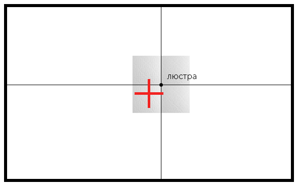 Разметка от люстры