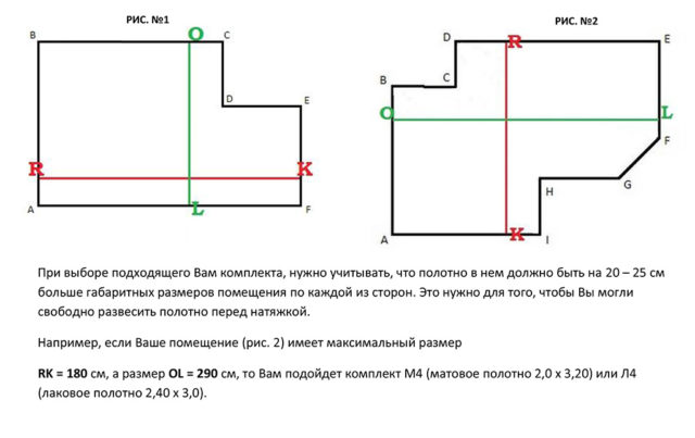 Инструкция по снятию размеров потолка