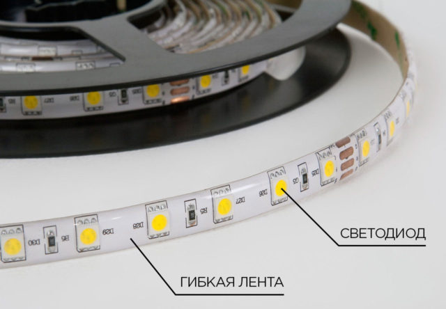 Светодиодная лента