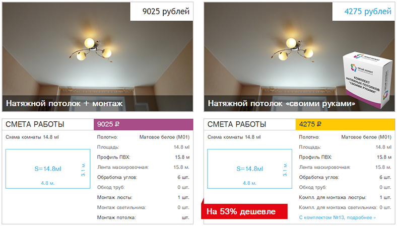 Экономия при самостоятельной установке натяжного потолка