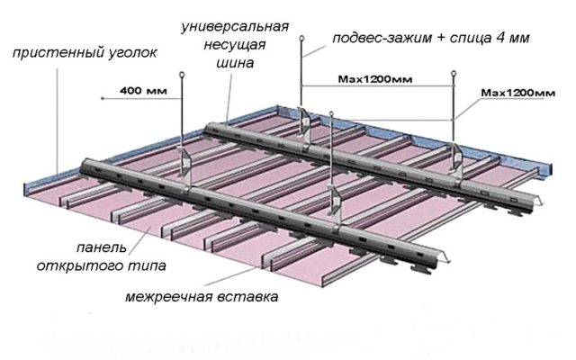Схема установки реечного потолка