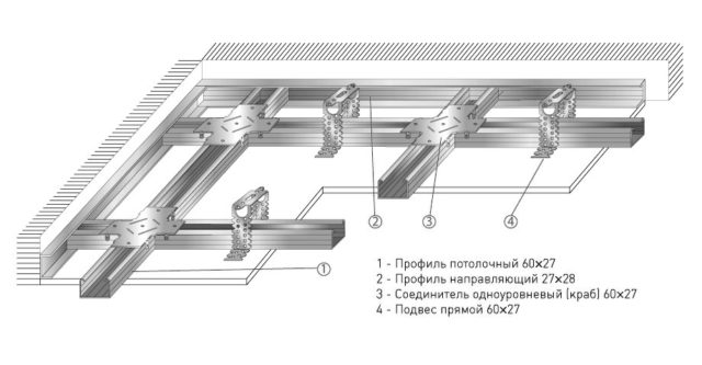 Схема устройства каркаса для подвесного потолка