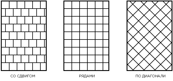 Схемы раскладки потолочной плитки