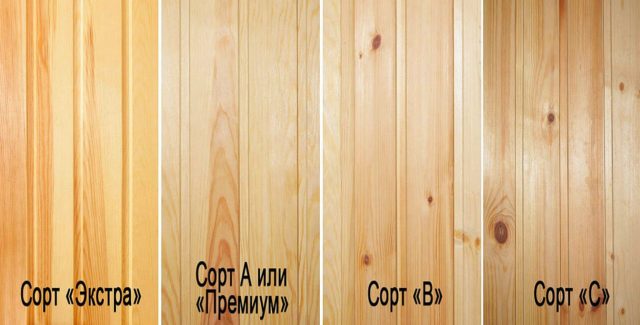 Классы вагонки