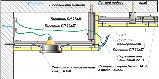 dpgp2