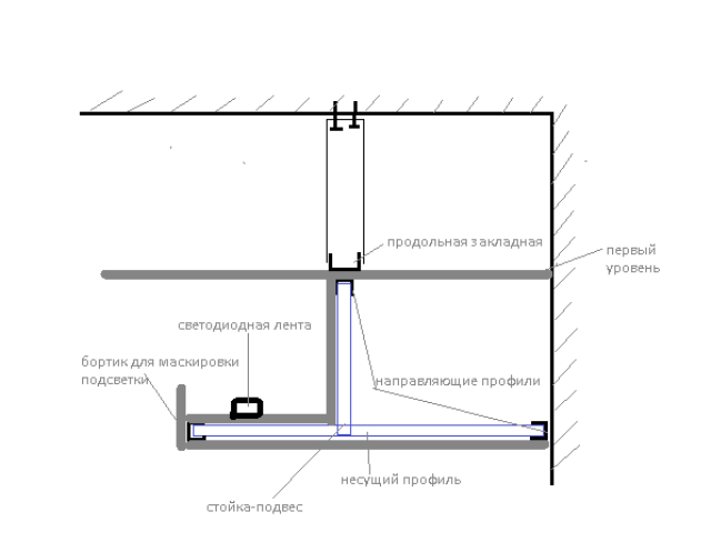 g-pods10