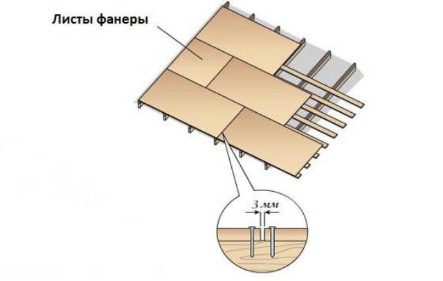 p-fan4