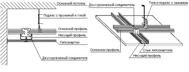 pzdg5