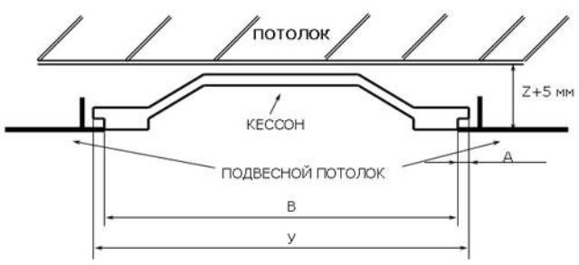kespg4