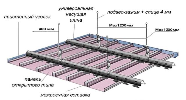 mnogrp2