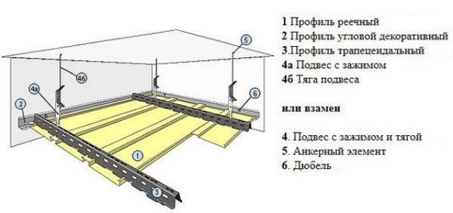mnorp2